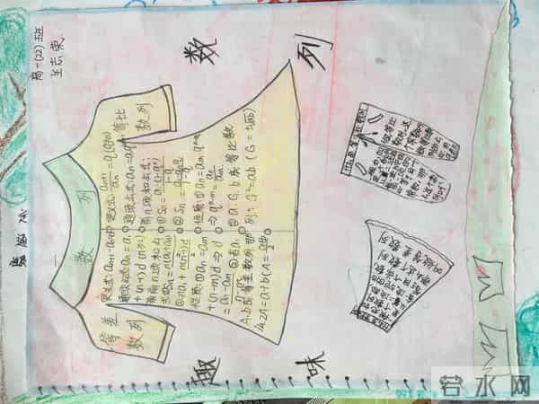 高一学生做的数学手抄报，数列知识这样总结，学起来容易多了