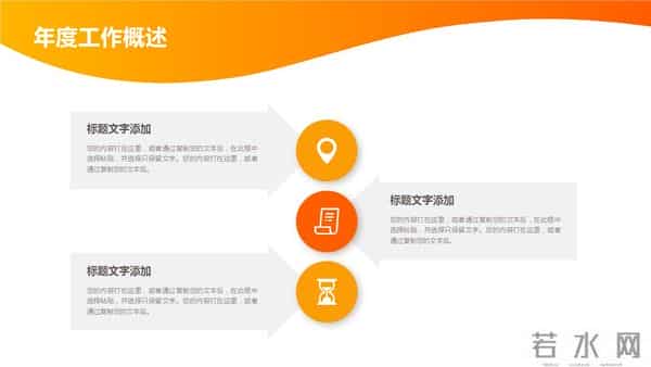 221021-项目工程年终工作总结