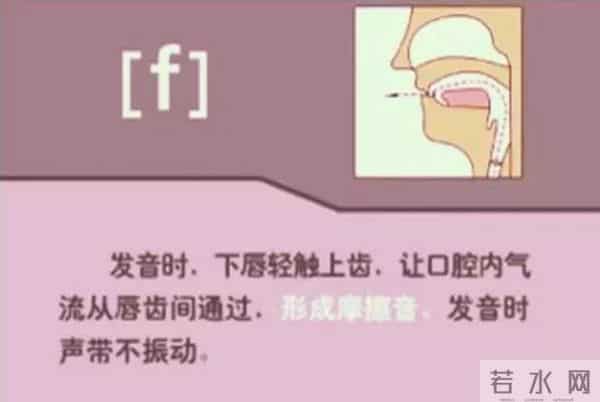 48个国际英语音标发音表及口型，好东西必须珍藏！