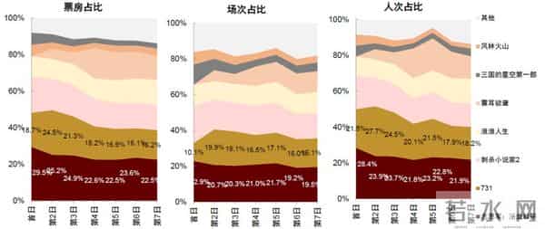 中金：一文读懂国庆中秋假期数据