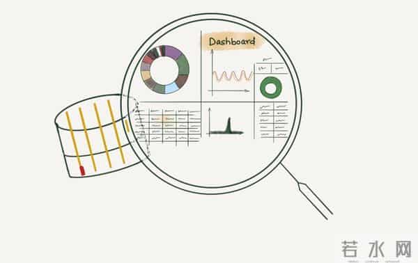 昨天一个网站的更新,让外国人集体断网6小时