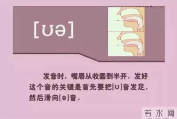 48个国际英语音标发音表及口型，好东西必须珍藏！