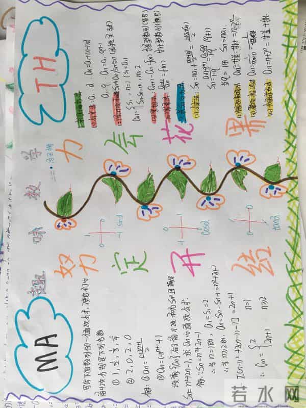 高一学生做的数学手抄报，数列知识这样总结，学起来容易多了