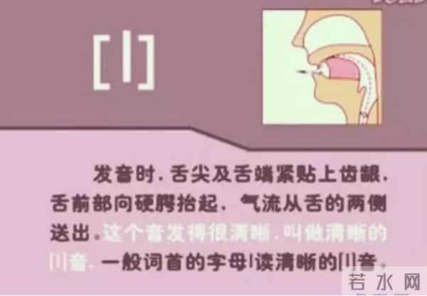 48个国际英语音标发音表及口型，好东西必须珍藏！