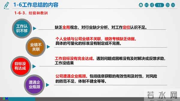 如何做好年终总结与2021年度工作计划（建议收藏）