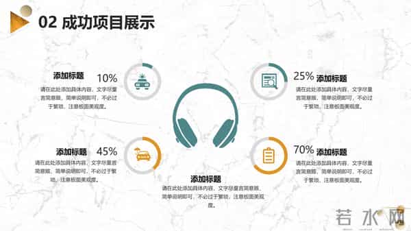 需要吗？第1220期：精致黄绿商业计划书PPT模板