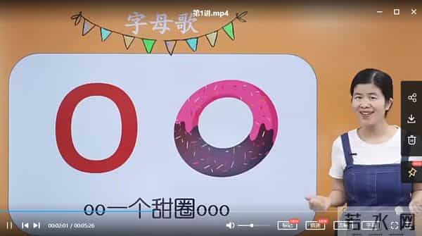 幼升小拼音基础最全汇编,书写+拼读规则,超实用赶紧为孩子收下