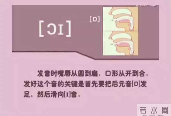 48个国际英语音标发音表及口型，好东西必须珍藏！