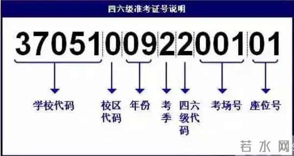 叮！明日上午9点公布四六级成绩！点击即可查询
