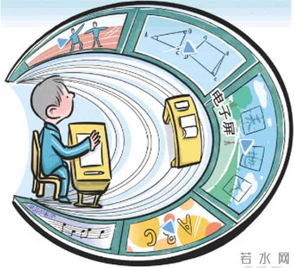 学校教学使用电子屏,用多久才合适?