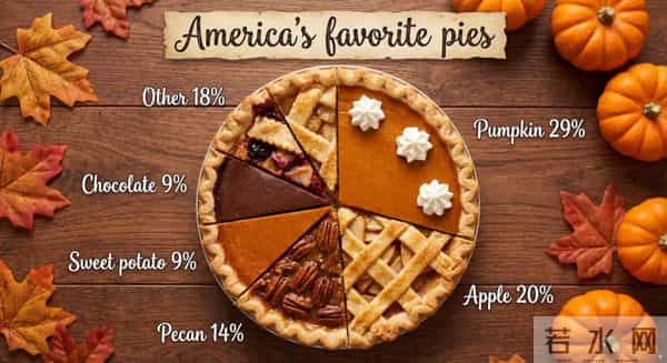 谷歌Nano Banana Pro炸了,硅谷AI半壁江山同框,网友:PS已死