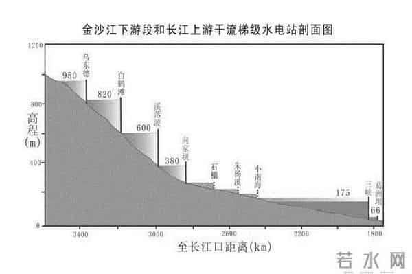 剑桥博士发震撼长文:为何中国肯下血本在西方绝不做的“亏本买卖”上