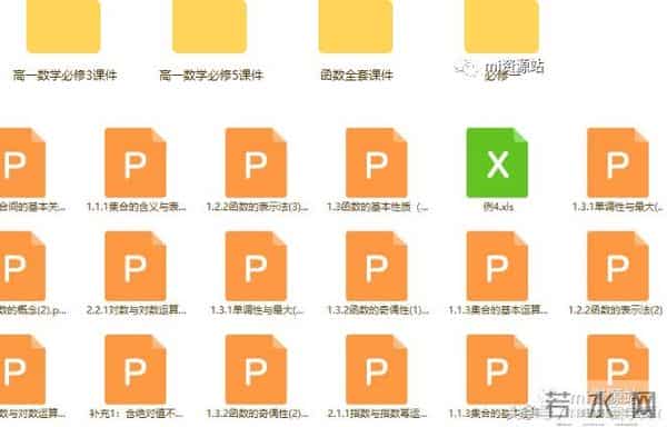 「资源分享」人教版高中数学PPT课件及考试题