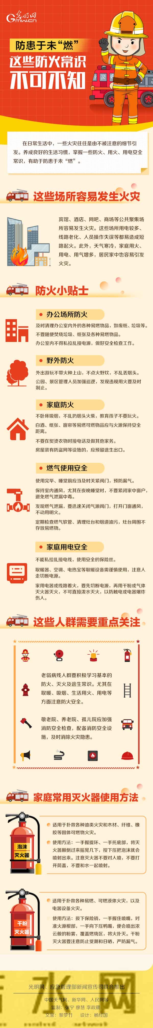 图解丨防患于未“燃”，这些防火常识不可不知