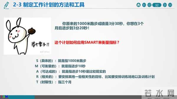 如何做好年终总结与2021年度工作计划（建议收藏）