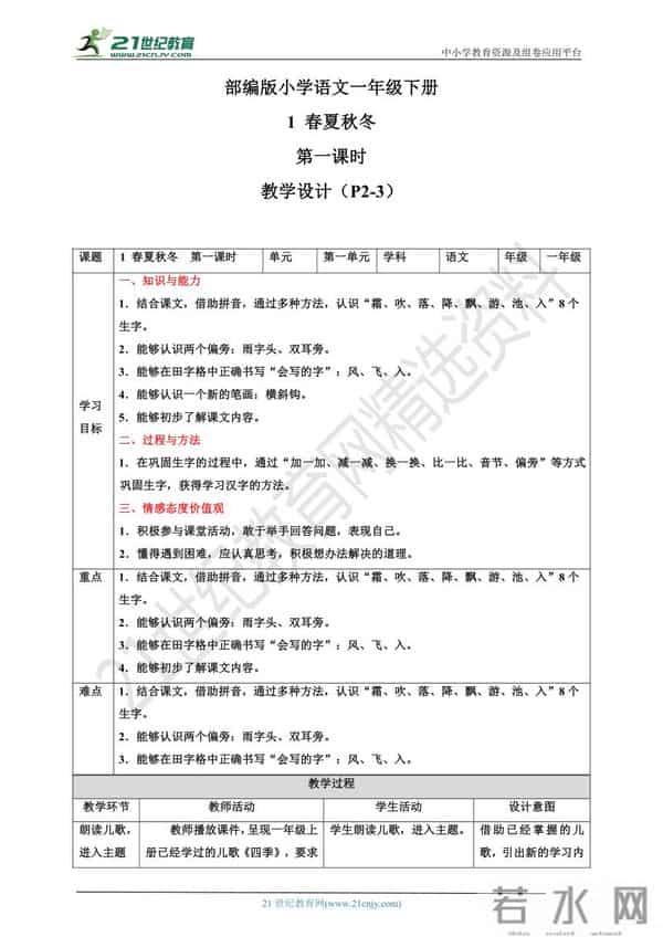 【同步备课】统编版语文一年级下册 同步课件+教案
