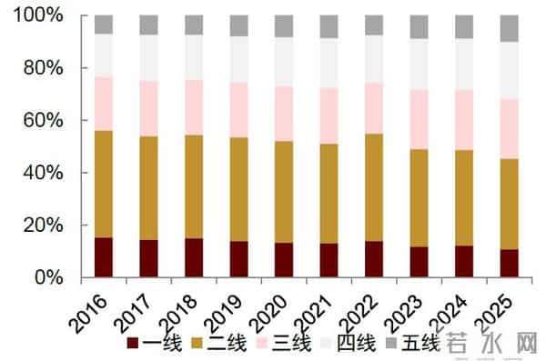 中金：一文读懂国庆中秋假期数据