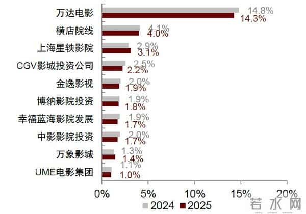 中金：一文读懂国庆中秋假期数据