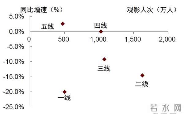 中金：一文读懂国庆中秋假期数据