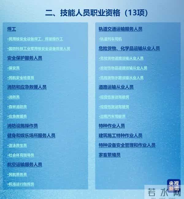 个税退税有新规，有这些证书，你还能多退一笔！