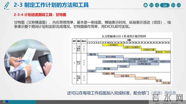 如何做好年终总结与2021年度工作计划（建议收藏）