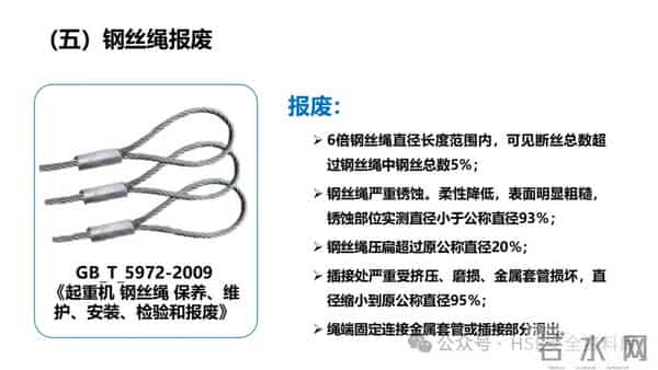 PPT -【课件】吊索具安全规程