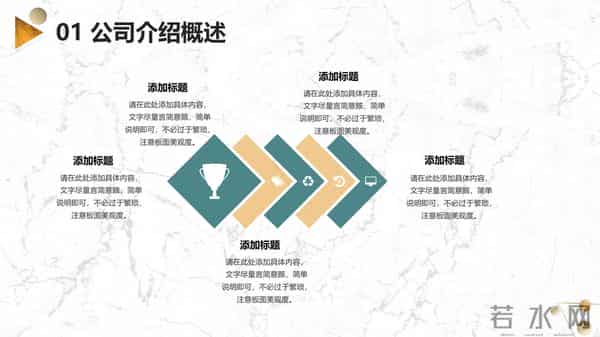 需要吗？第1220期：精致黄绿商业计划书PPT模板