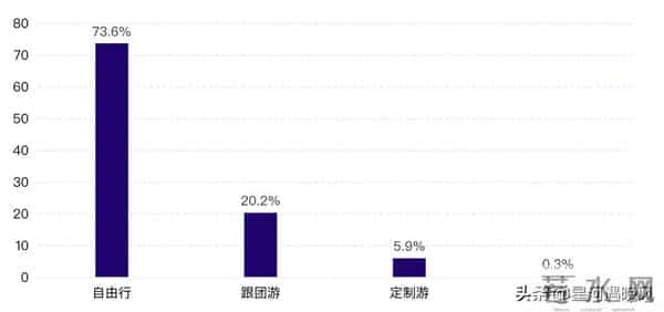 2026春节放假安排出炉:连休9天攻略+出行消费全指南