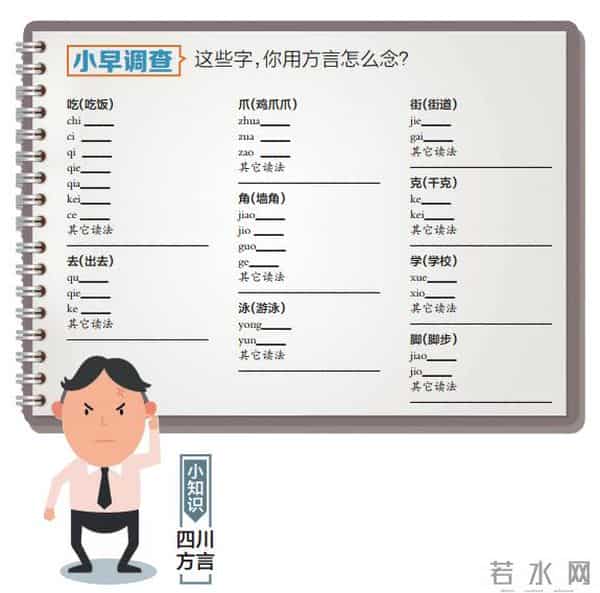 四川方言｜被说跑得惊风火扯 女儿有点懵：说的啥意思