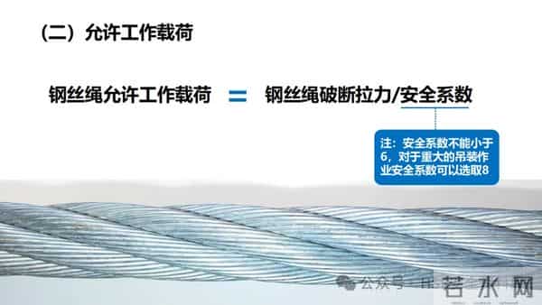 PPT -【课件】吊索具安全规程