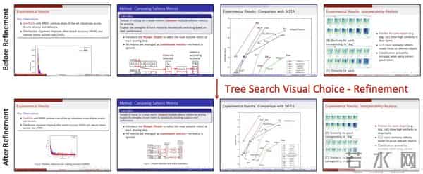 攻克长文档与多模态挑战，Paper2Video实现学术视频的自动化生产