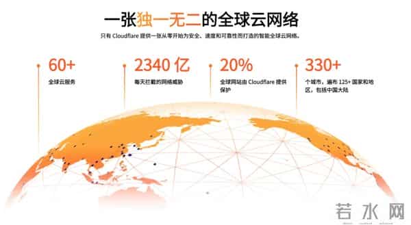 昨天一个网站的更新,让外国人集体断网6小时