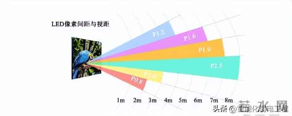 一套非常全面的报告厅音视频会议系统设计方案