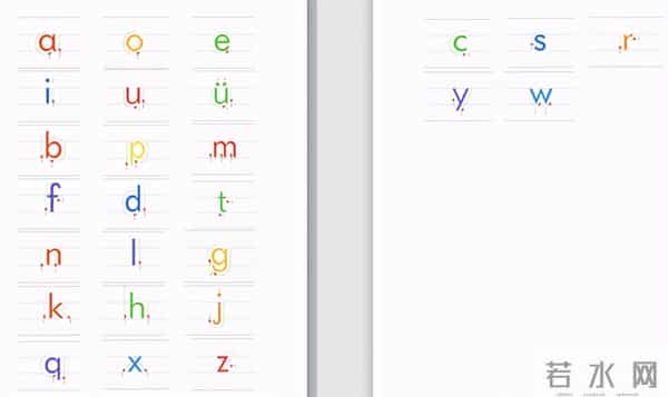 幼升小拼音基础最全汇编,书写+拼读规则,超实用赶紧为孩子收下