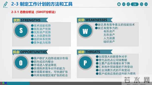 如何做好年终总结与2021年度工作计划（建议收藏）