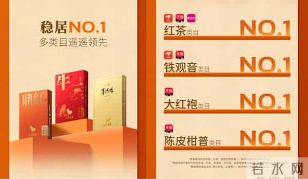 八马茶业双11全域领跑：多平台霸榜 红茶、岩茶、铁观音等多品类销量第一