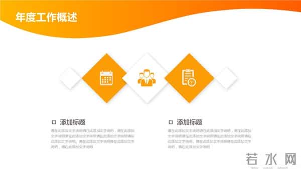 221021-项目工程年终工作总结