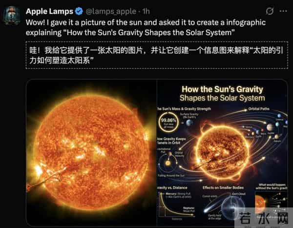 谷歌Nano Banana Pro炸了,硅谷AI半壁江山同框,网友:PS已死