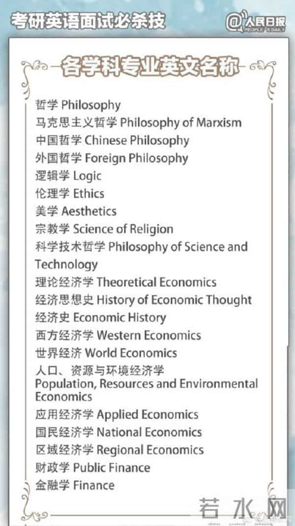 考研复试中英语口语不容忽视,这份复试英语口语攻略帮你过关斩将