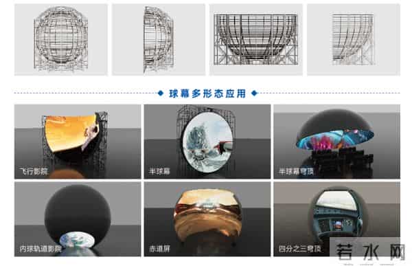 球幕影院VS普通影院:一场颠覆认知的观影革命