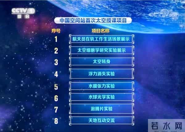 神十三航天员在太空授课直播地址内容 天宫课堂第一课2021作文观后感范文20篇