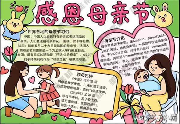 母亲节手抄报（最新汇总）