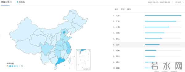 用户体验分析报告