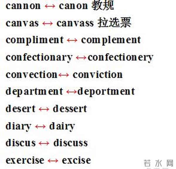 厉害了!这样就能背10000个单词了