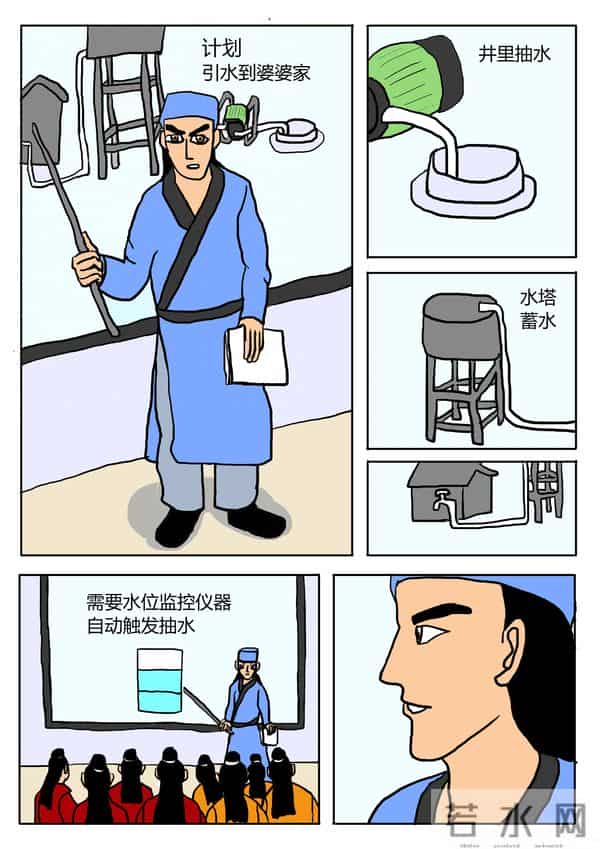 智慧之星〔第17话〕来水了