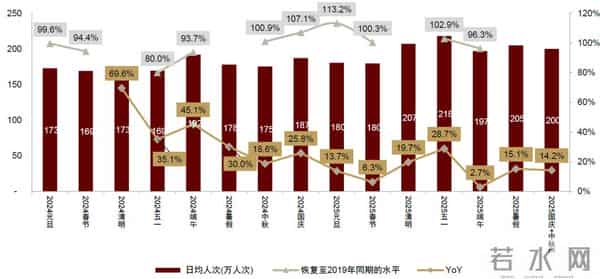 中金：一文读懂国庆中秋假期数据