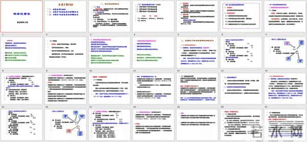 一点都不难！现金流量表（全自动生成）模板+7份实操教程，先码住