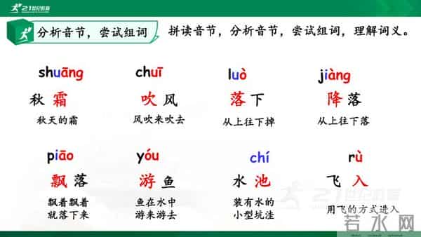 【同步备课】统编版语文一年级下册 同步课件+教案
