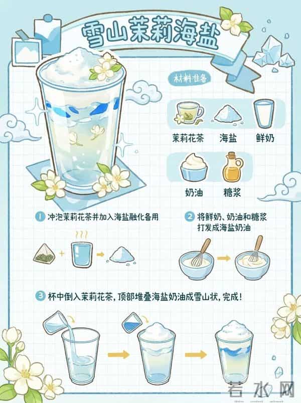 谷歌Nano Banana Pro炸了,硅谷AI半壁江山同框,网友:PS已死