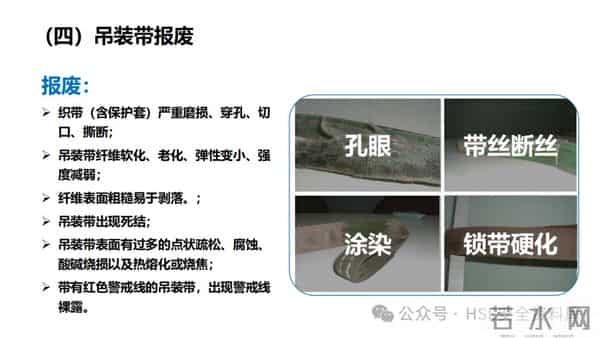 PPT -【课件】吊索具安全规程